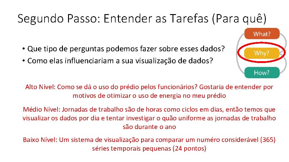 Segundo Passo: Entender as Tarefas (Para quê) • Que tipo de perguntas podemos fazer