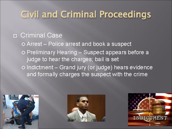 Civil and Criminal Proceedings Criminal Case Arrest – Police arrest and book a suspect
