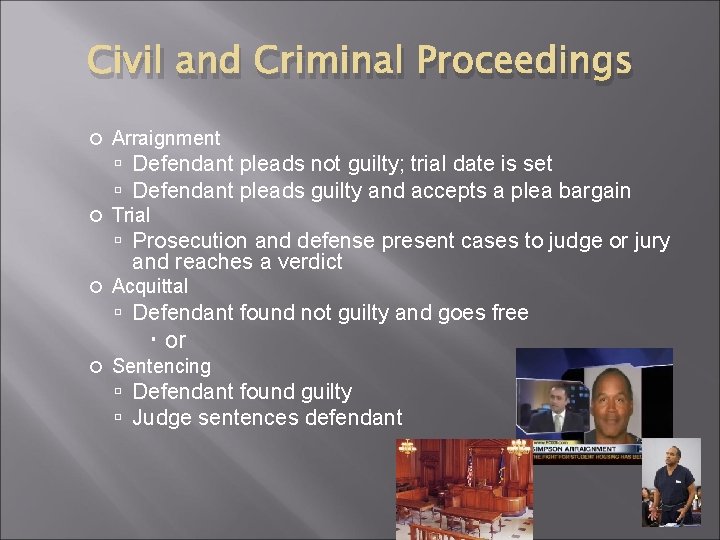 Civil and Criminal Proceedings Arraignment Defendant pleads not guilty; trial date is set Defendant