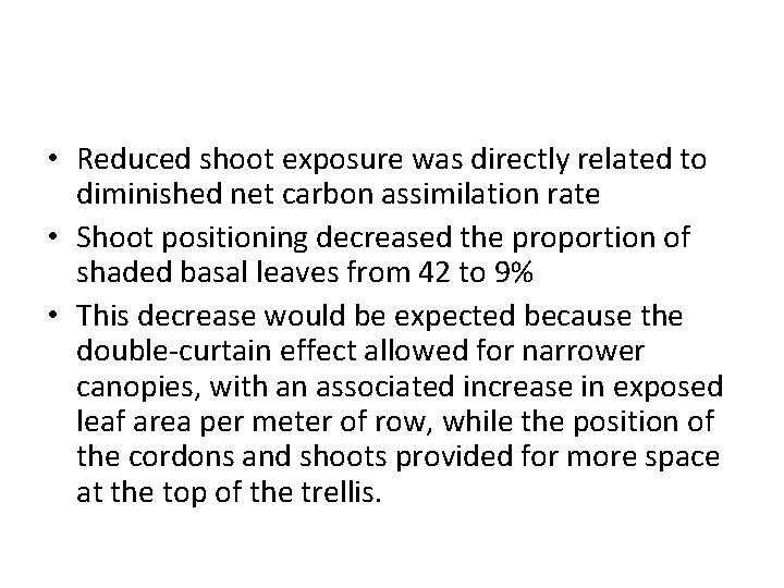  • Reduced shoot exposure was directly related to diminished net carbon assimilation rate