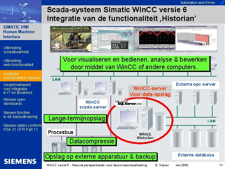 Automation and Drives Scada-systeem Simatic Win. CC versie 6 Integratie van de functionaliteit ‚Historian’