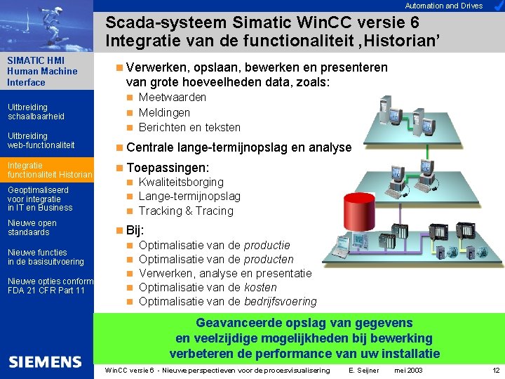 Automation and Drives Scada-systeem Simatic Win. CC versie 6 Integratie van de functionaliteit ‚Historian’ Automation and Drives Scada-systeem Simatic Win. CC versie 6 Integratie van de functionaliteit ‚Historian’