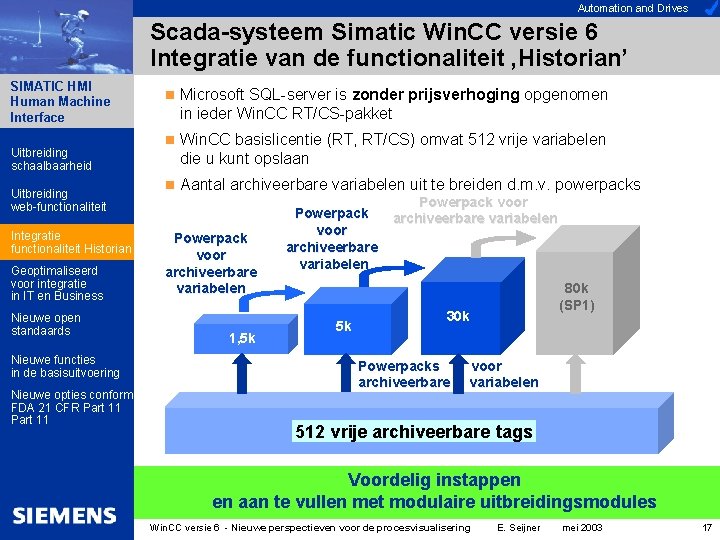 Automation and Drives Scada-systeem Simatic Win. CC versie 6 Integratie van de functionaliteit ‚Historian’