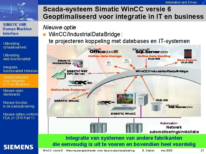 Automation and Drives Scada-systeem Simatic Win. CC versie 6 Geoptimaliseerd voor integratie in IT