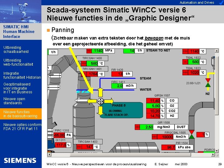 Automation and Drives Scada-systeem Simatic Win. CC versie 6 Nieuwe functies in de „Graphic Automation and Drives Scada-systeem Simatic Win. CC versie 6 Nieuwe functies in de „Graphic