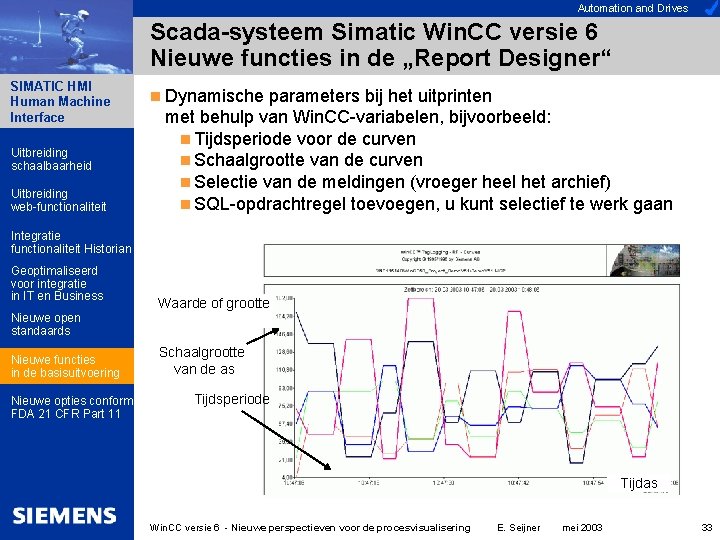 Automation and Drives Scada-systeem Simatic Win. CC versie 6 Nieuwe functies in de „Report