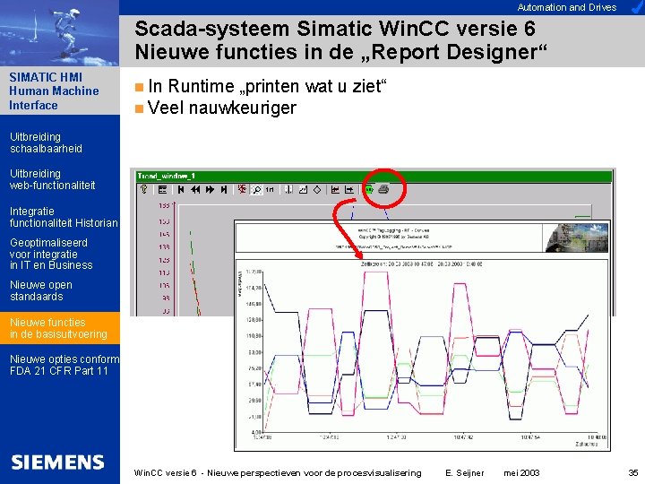Automation and Drives Scada-systeem Simatic Win. CC versie 6 Nieuwe functies in de „Report Automation and Drives Scada-systeem Simatic Win. CC versie 6 Nieuwe functies in de „Report