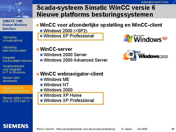 Automation and Drives Scada-systeem Simatic Win. CC versie 6 Nieuwe platforms besturingssystemen SIMATIC HMI