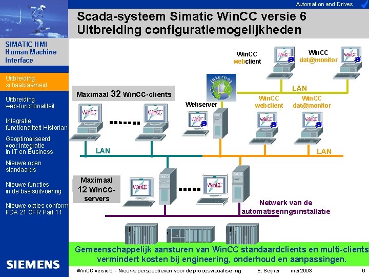 Automation and Drives Scada-systeem Simatic Win. CC versie 6 Uitbreiding configuratiemogelijkheden SIMATIC HMI Human