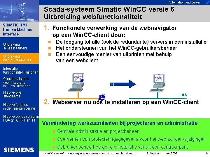 Automation and Drives Scada-systeem Simatic Win. CC versie 6 Uitbreiding webfunctionaliteit SIMATIC HMI Human