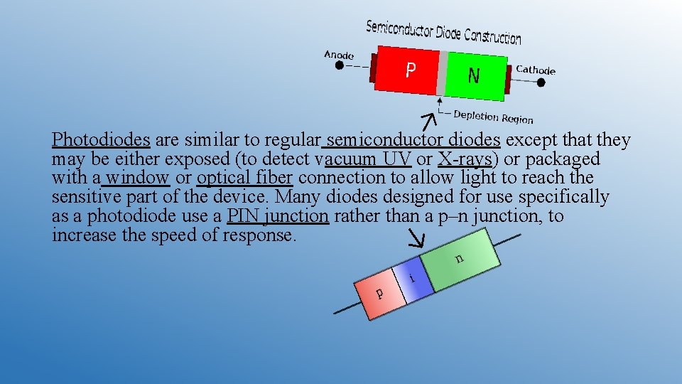 ↑ Photodiodes are similar to regular semiconductor diodes except that they may be either ↑ Photodiodes are similar to regular semiconductor diodes except that they may be either