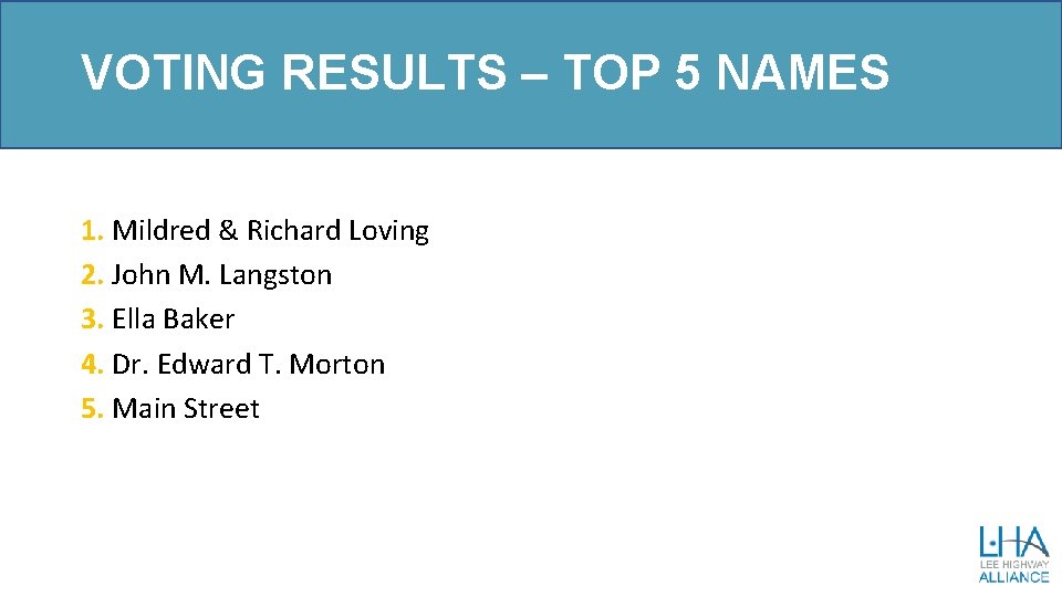 VOTING RESULTS – TOP 5 NAMES 1. Mildred & Richard Loving 2. John M.
