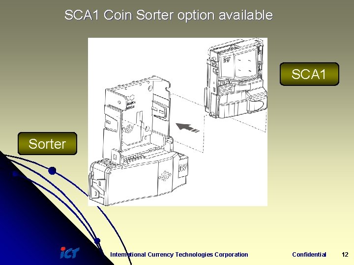 SCA 1 Coin Sorter option available SCA 1 Sorter International Currency Technologies Corporation Confidential