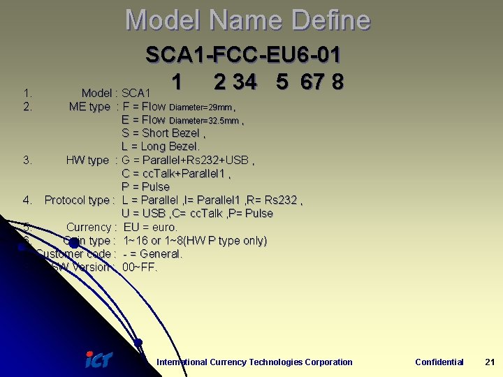 Model Name Define 1. 2. SCA 1 -FCC-EU 6 -01 1 2 34 5