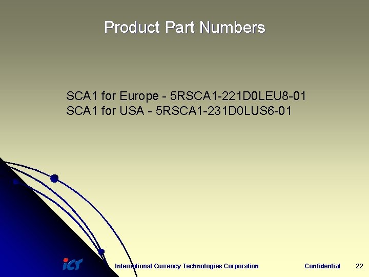 Product Part Numbers SCA 1 for Europe - 5 RSCA 1 -221 D 0