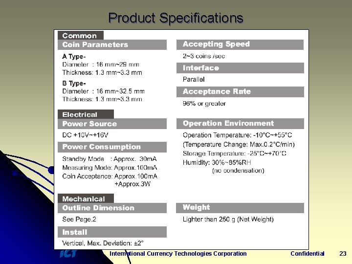 Product Specifications International Currency Technologies Corporation Confidential 23 