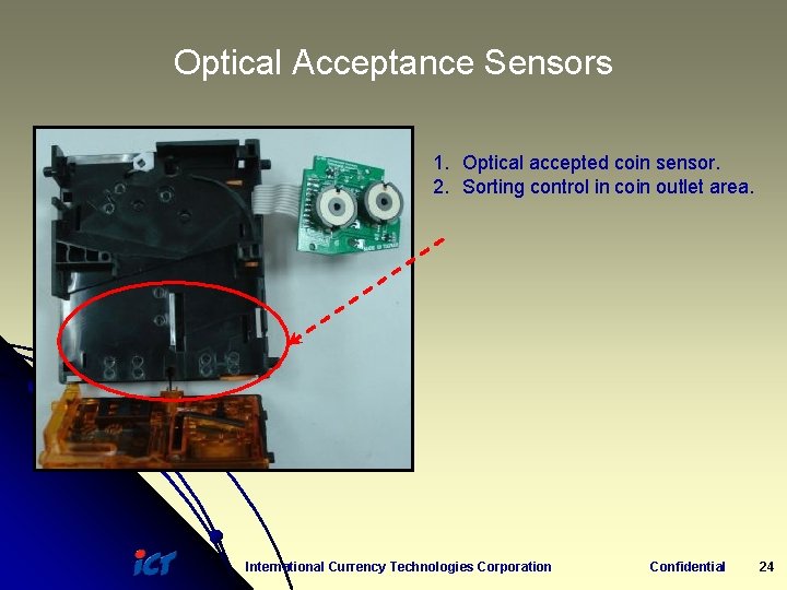 Optical Acceptance Sensors 1. Optical accepted coin sensor. 2. Sorting control in coin outlet