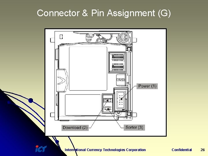 Connector & Pin Assignment (G) International Currency Technologies Corporation Confidential 26 
