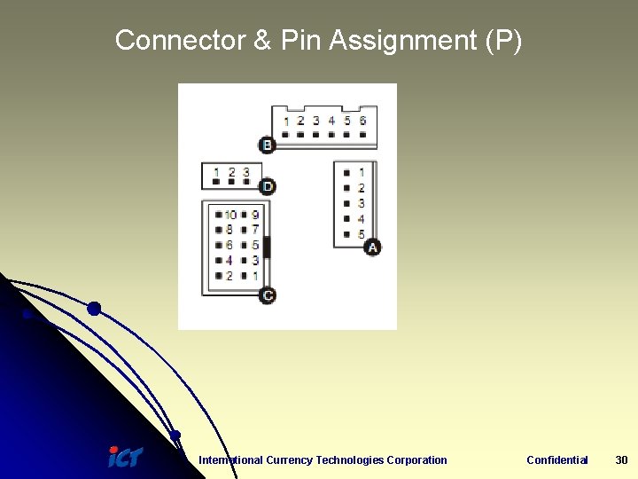 Connector & Pin Assignment (P) International Currency Technologies Corporation Confidential 30 