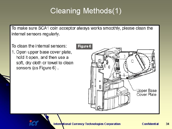Cleaning Methods(1) International Currency Technologies Corporation Confidential 34 