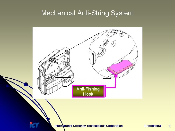 Mechanical Anti-String System Anti-Fishing Hook International Currency Technologies Corporation Confidential 9 