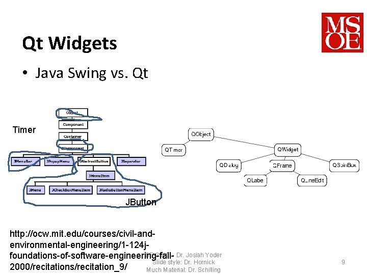 Qt Widgets • Java Swing vs. Qt Timer JButton http: //ocw. mit. edu/courses/civil-andenvironmental-engineering/1 -124