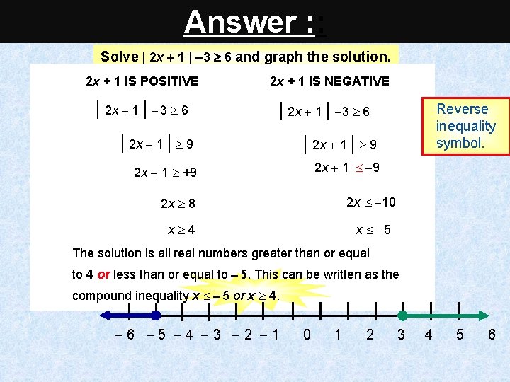 Answer : : Solve | 2 x 1 | 3 6 and graph the