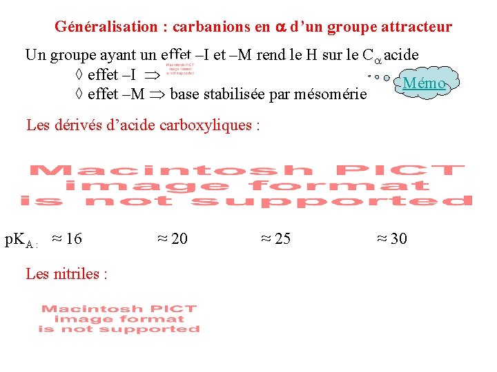 Généralisation : carbanions en d’un groupe attracteur Un groupe ayant un effet –I et Généralisation : carbanions en d’un groupe attracteur Un groupe ayant un effet –I et