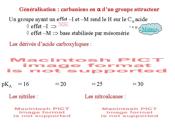 Généralisation : carbanions en d’un groupe attracteur Un groupe ayant un effet –I et Généralisation : carbanions en d’un groupe attracteur Un groupe ayant un effet –I et