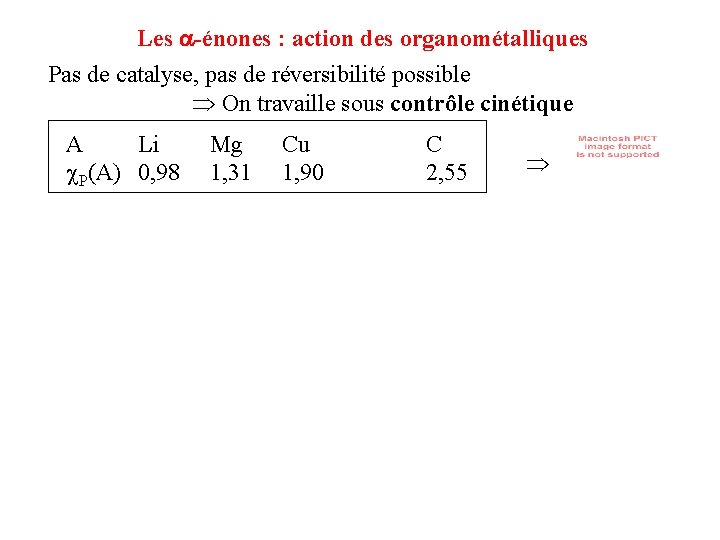 Les -énones : action des organométalliques Pas de catalyse, pas de réversibilité possible On Les -énones : action des organométalliques Pas de catalyse, pas de réversibilité possible On