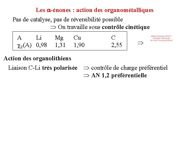 Les -énones : action des organométalliques Pas de catalyse, pas de réversibilité possible On Les -énones : action des organométalliques Pas de catalyse, pas de réversibilité possible On