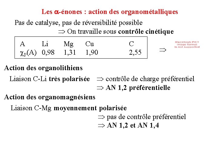 Les -énones : action des organométalliques Pas de catalyse, pas de réversibilité possible On Les -énones : action des organométalliques Pas de catalyse, pas de réversibilité possible On
