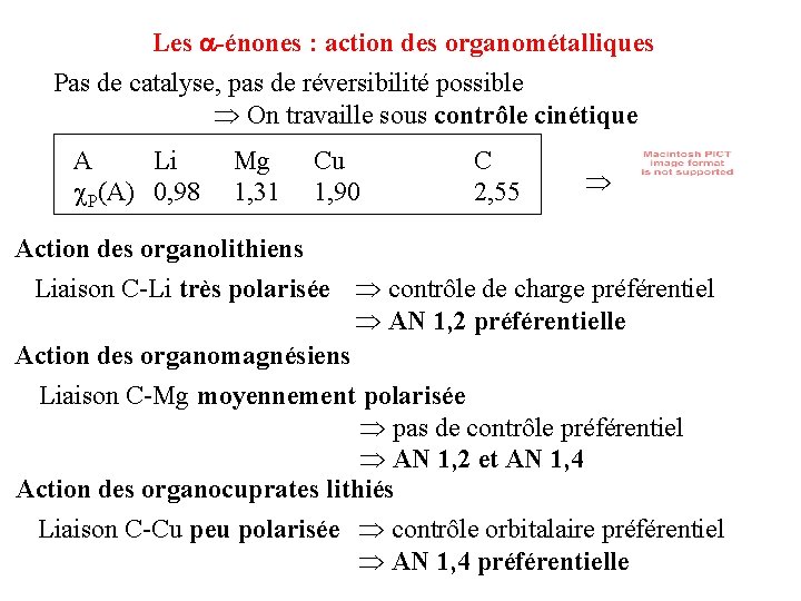 Les -énones : action des organométalliques Pas de catalyse, pas de réversibilité possible On Les -énones : action des organométalliques Pas de catalyse, pas de réversibilité possible On