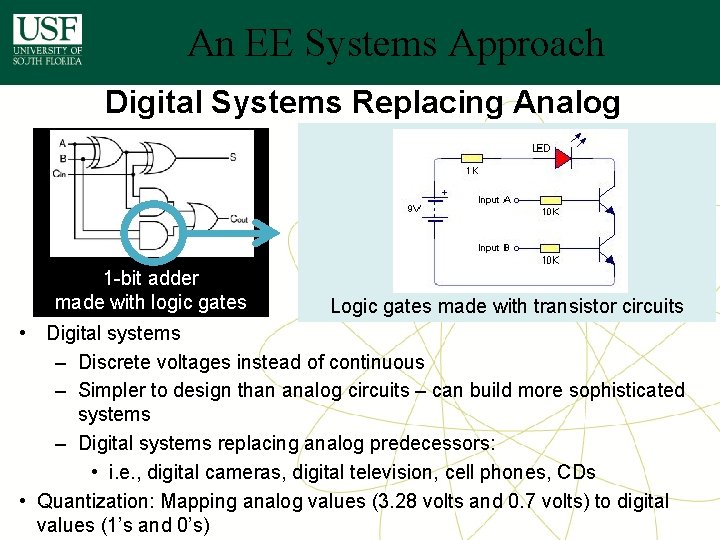 An EE Systems Approach Digital Systems Replacing Analog 1 -bit adder made with logic An EE Systems Approach Digital Systems Replacing Analog 1 -bit adder made with logic
