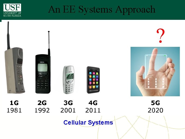 An EE Systems Approach ? Cellular Systems An EE Systems Approach ? Cellular Systems