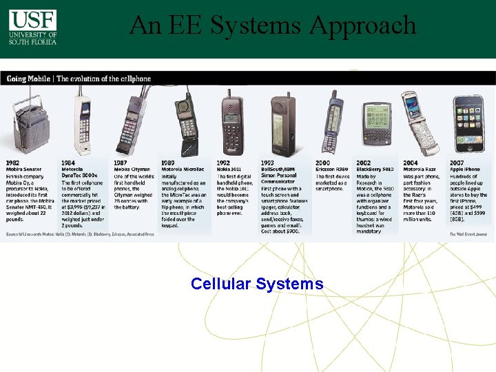 An EE Systems Approach Cellular Systems An EE Systems Approach Cellular Systems