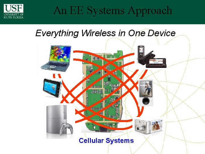 An EE Systems Approach Everything Wireless in One Device Cellular Systems An EE Systems Approach Everything Wireless in One Device Cellular Systems