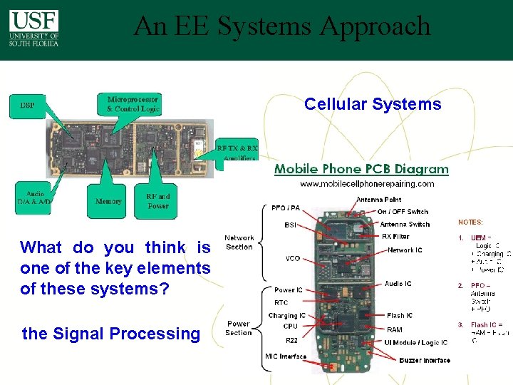 An EE Systems Approach Cellular Systems What do you think is one of the An EE Systems Approach Cellular Systems What do you think is one of the