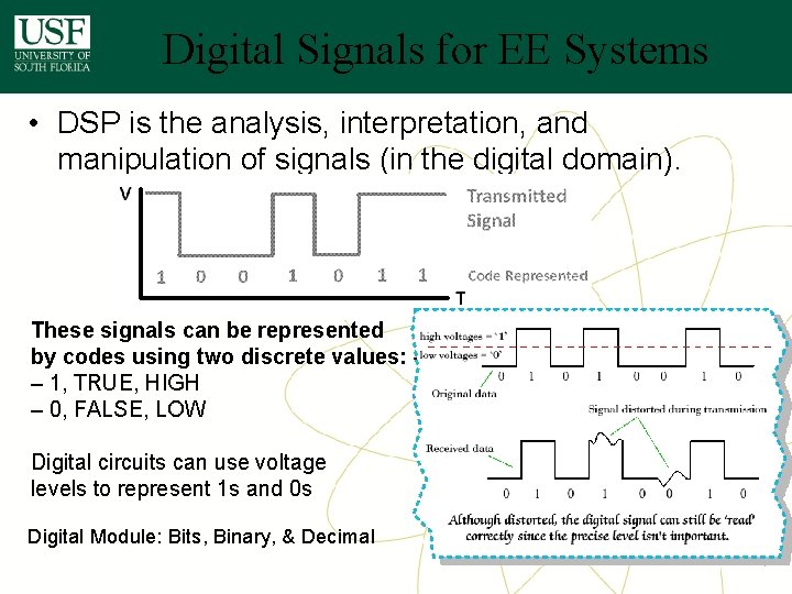 Digital Signals for EE Systems • DSP is the analysis, interpretation, and manipulation of Digital Signals for EE Systems • DSP is the analysis, interpretation, and manipulation of