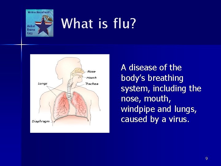 What is flu? A disease of the body’s breathing system, including the nose, mouth,