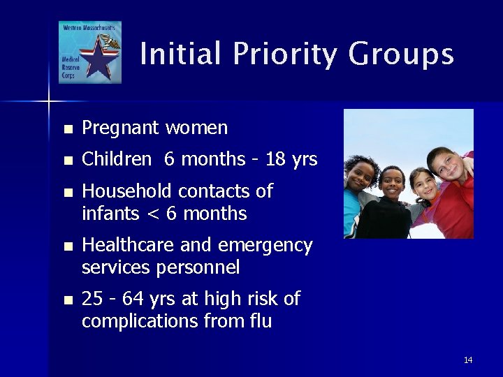 Initial Priority Groups n Pregnant women n Children 6 months - 18 yrs n