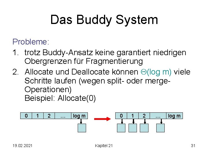 Das Buddy System Probleme: 1. trotz Buddy-Ansatz keine garantiert niedrigen Obergrenzen für Fragmentierung 2.
