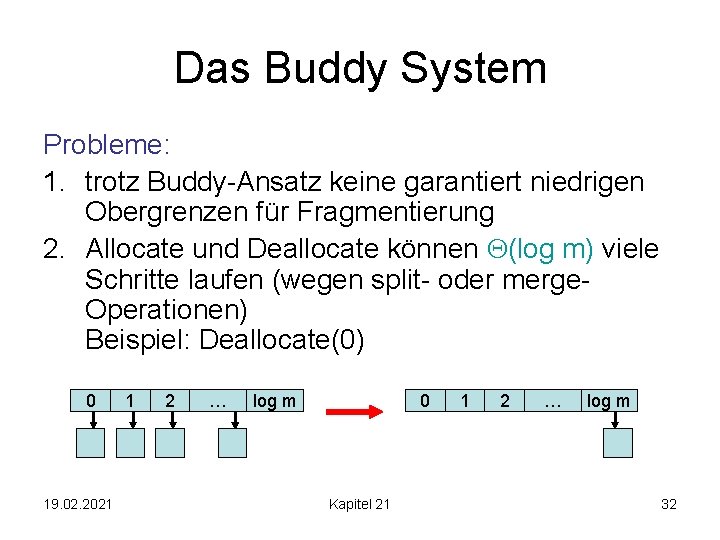 Das Buddy System Probleme: 1. trotz Buddy-Ansatz keine garantiert niedrigen Obergrenzen für Fragmentierung 2.