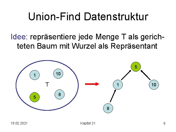 Union-Find Datenstruktur Idee: repräsentiere jede Menge T als gerichteten Baum mit Wurzel als Repräsentant