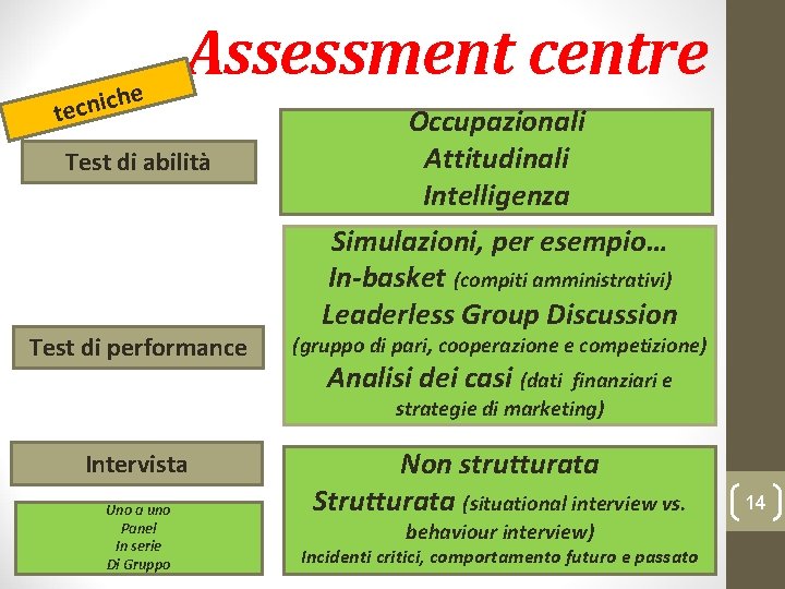 e h tecnic Assessment centre Test di abilità Test di performance Occupazionali Attitudinali Intelligenza