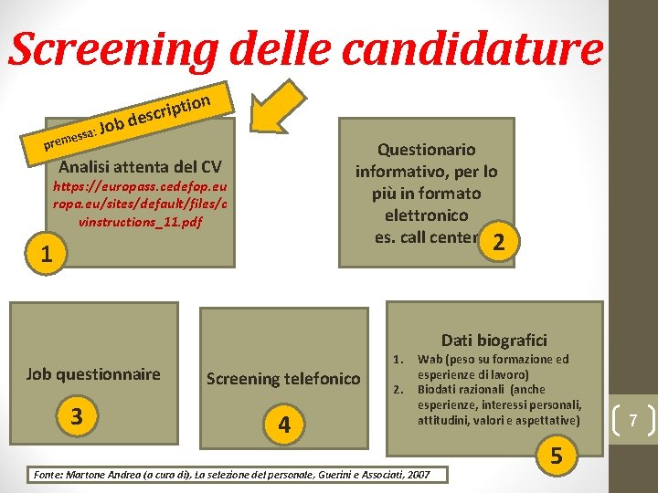Screening delle candidature on ipti r c s e d b o J :