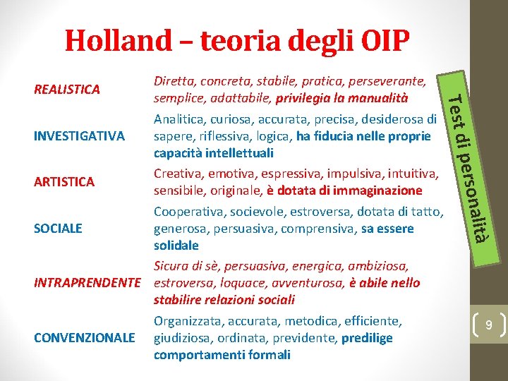 Holland – teoria degli OIP Test di Diretta, concreta, stabile, pratica, perseverante, semplice, adattabile,