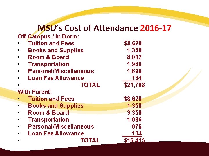 MSU’s Cost of Attendance 2016 -17 Off Campus / In Dorm: • Tuition and