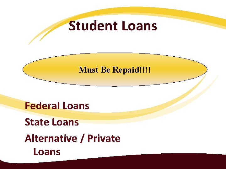 Student Loans Must Be Repaid!!!! Federal Loans State Loans Alternative / Private Loans 