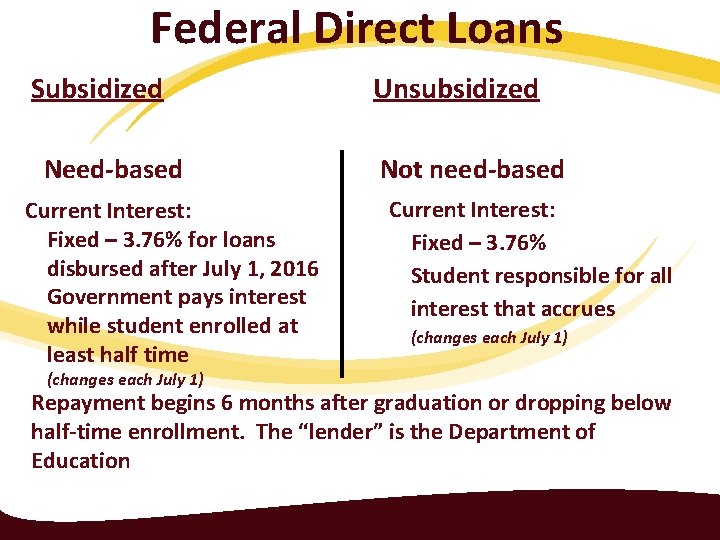 Federal Direct Loans Subsidized Unsubsidized Need-based Current Interest: Fixed – 3. 76% for loans